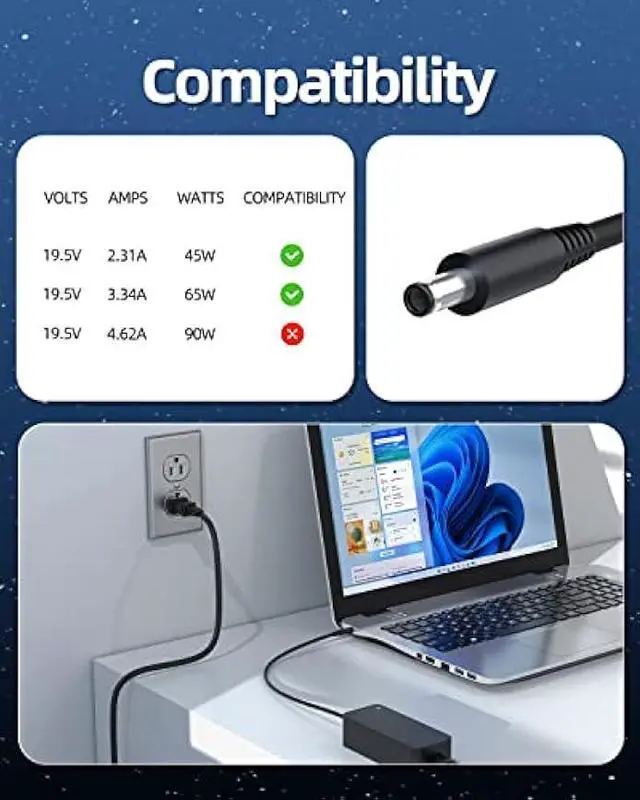 Alt view image 4 of 7 - 65W 45W AC Power Cord Fit for Dell Docking Station D1000 D3100 5M48M 452-BBPG 5RR7X Ultra HD 4K Triple Display Wireless Charger Adapter Supply Cable