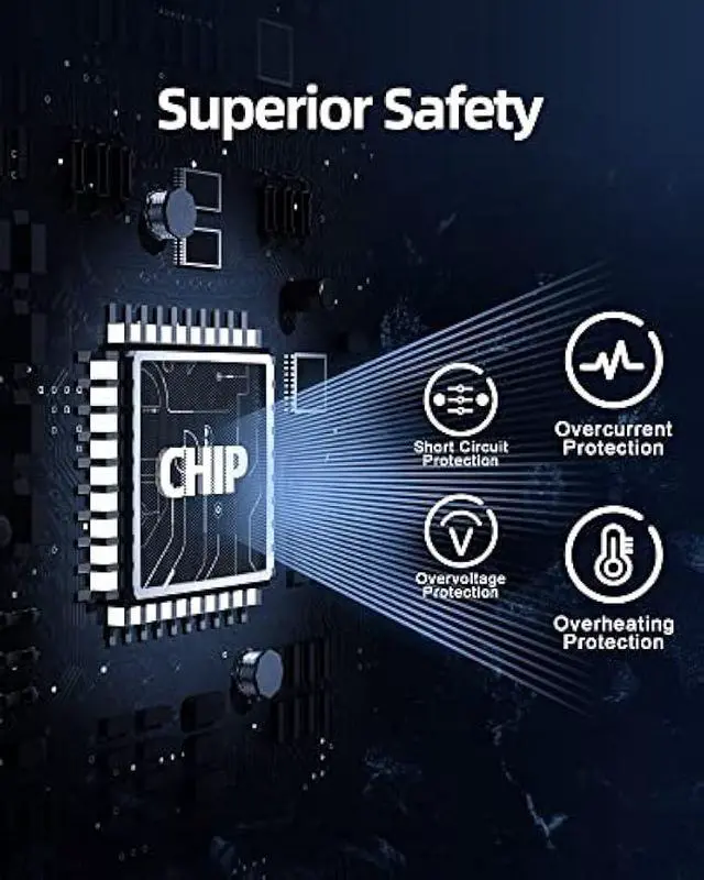 Alt view image 5 of 7 - 90W 65W USB C Laptop Charger Fit for Dell Latitude 7420 7320 7520 9420 9520 2-in-1 Laptop Type C AC Adapter Power Supply Cord