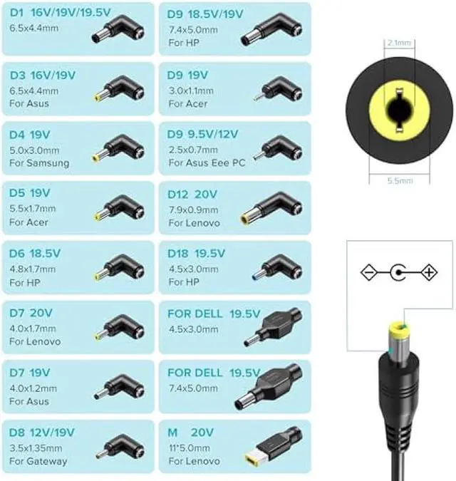 Alt view image 3 of 7 - Powseed 65W Universal Laptop Charger for Lenovo HP Dell Acer ASUS Gateway Samsung Monitor Power Cord 5V 6V 10V 12V 13.5V 14V 15V 16V 18V 18.5V 19V 19.5V 20V DC Power Supply AC Adapter with 16 Tips