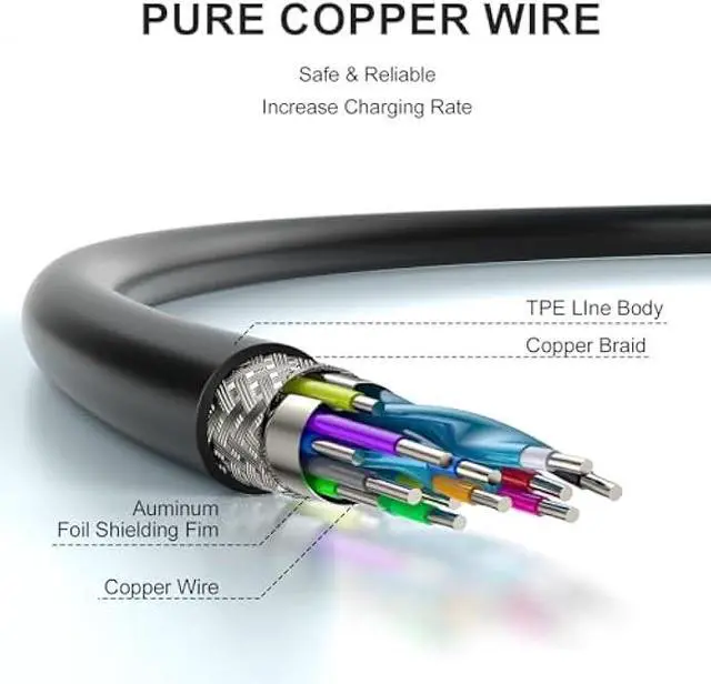 Alt view image 3 of 7 - 200W Laptop Charger Compatible for HP Victus Gaming 15 16, HP Omen Gaming 15 17, Pavilion 15 17 TPN-DA10 L00818-850 Power Supply Cord AC Adapter