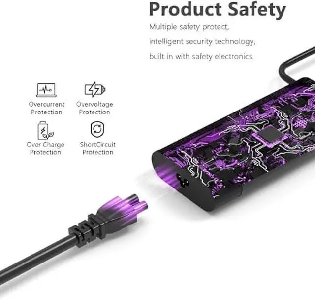 Alt view image 4 of 5 - 200W Laptop Charger Compatible with HP Victus 15 16 Omen Gaming Laptop 15 17 Zbook Fury Studio 15 17 Envy 15-FA P/N TPN-DA10 TPN-LA21 ADP-200HB B L74881-001 L15537-001 L73385-001 L00818-850