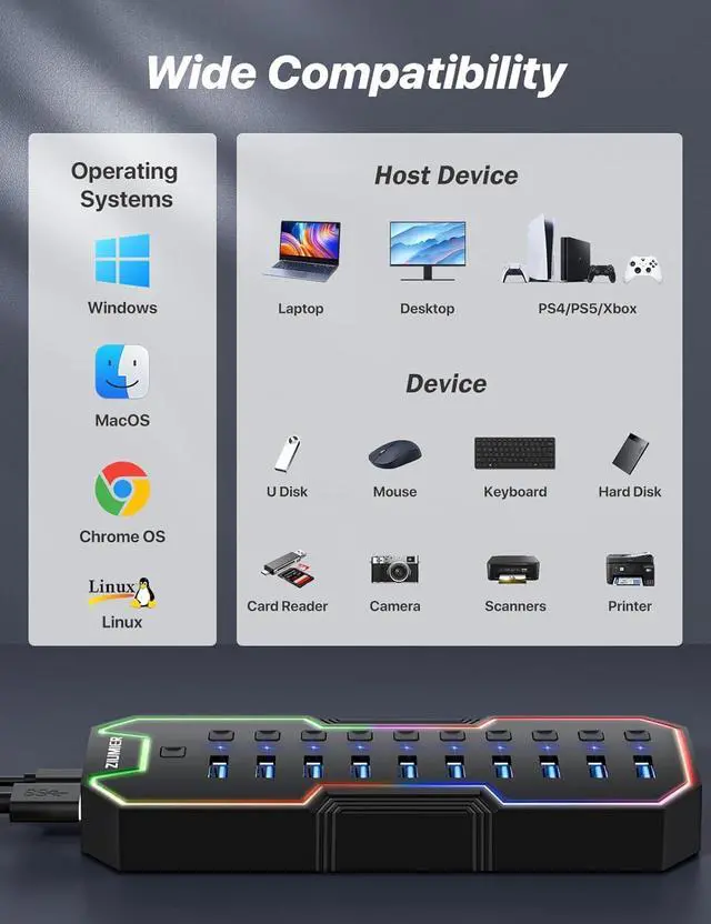 Alt view image 7 of 7 - Powered USB Hub 10 Ports USB 3.0 Hub with RGB LED Strip and 12V/2A Power Adapter USB Extension Individual LED On/Off Switches for Mac PC Desktop Flash Drive Mobile HDD