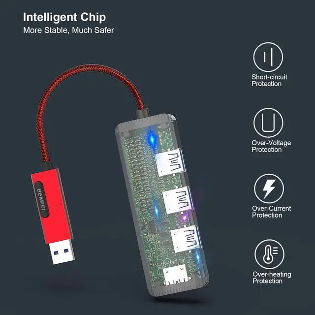 Alt view image 5 of 7 - BENFEI USB 3.0 Hub, USB-C HUB, 2-in-1 USB Type-A/Type-C Hub with 4 USB 3.0 Ports [Aluminum Shell, Nylon Braided] Compatible with iPhone 15 Pro/Max, MacBook Pro/Air 2023, iPad Pro, iMac, S23, XPS 17