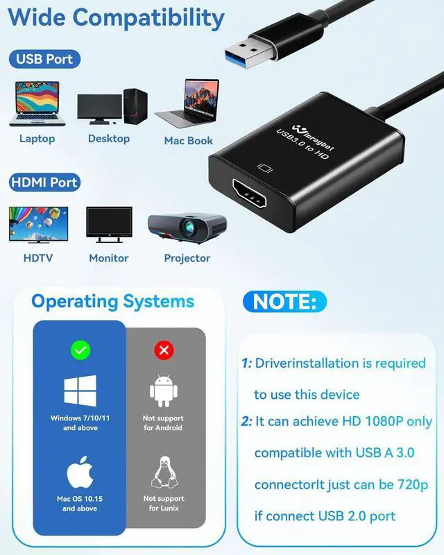 Alt view image 6 of 7 - USB 3.0 to hdmi Adapter for Laptop,USB hub hdmi Converter, HD Port Expander (USB 3.0-Black)