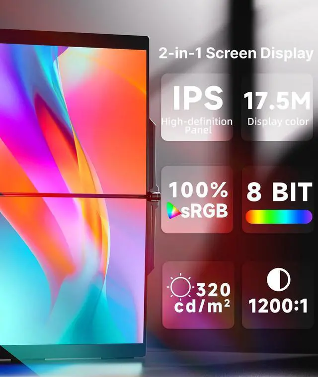 Alt view image 4 of 6 - Ingnok 15.6" Dual Monitor, FHD 1080P 100% sRGB Laptop Screen Extender for Windows Mac, Foldable Design, HDMI USB C Easy Setup Work Gaming Triple Monitor