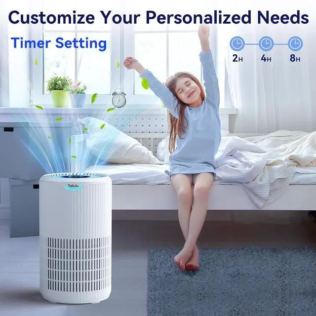 Alt view image 4 of 7 - Air Purifiers for Home Large Room Up to 1500 Sq Ft, Tailulu H13 HEPA Air Purifier for Pet Dander Smoke Odor Dust Pollen, Air Filter for Bedroom Living Room, Kitchen, Office, Sleep Mode