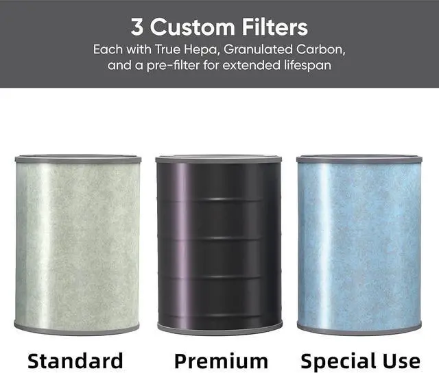 Alt view image 6 of 6 - Wyze Air Purifier with Allergen Filter(Standard), for Home Large Room, HEPA 13, 21db Quiet Sleep Mode, 550 sq ft, Remove 99.97% Pet Hair, Pollen, Dust, Dander, Smoke, Smart WiFi Alexa Google, Black