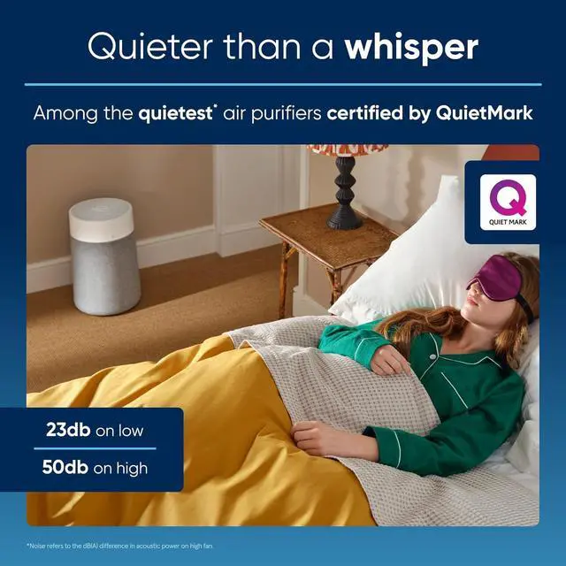 Alt view image 4 of 7 - BLUEAIR Air Purifiers for Medium Rooms, Bedroom, Kitchen, Cleans 1,858 sqft in one hour, HEPASilent Smart Air Cleaner for Home, Pets, Allergies, Virus, Dust, Mold, Smoke - Blue Pure 311i Max