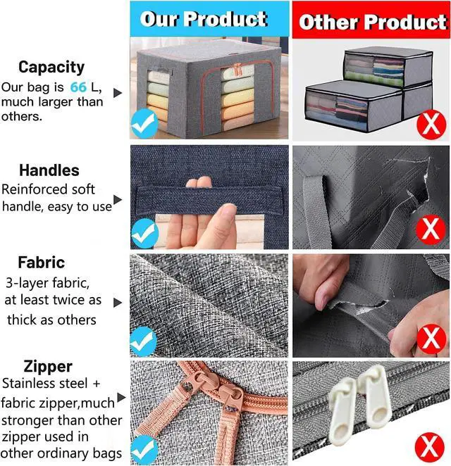 Alt view image 4 of 7 - Clothes Storage Organizer - Stackable Storage Bags with Foldable Metal Frame, Zipper, Handles, Clear Window, Storage Container Box for Blanket Sweater Comforter Pillow (66L, Gray, 2 Pack)