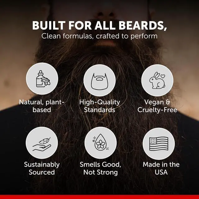 Alt view image 4 of 6 - Detroit Grooming Co. Beard Butter for Men | Softens, Thickens & Hydrates with Safflower Oil & Shea Butter | 313 Scent, 2oz