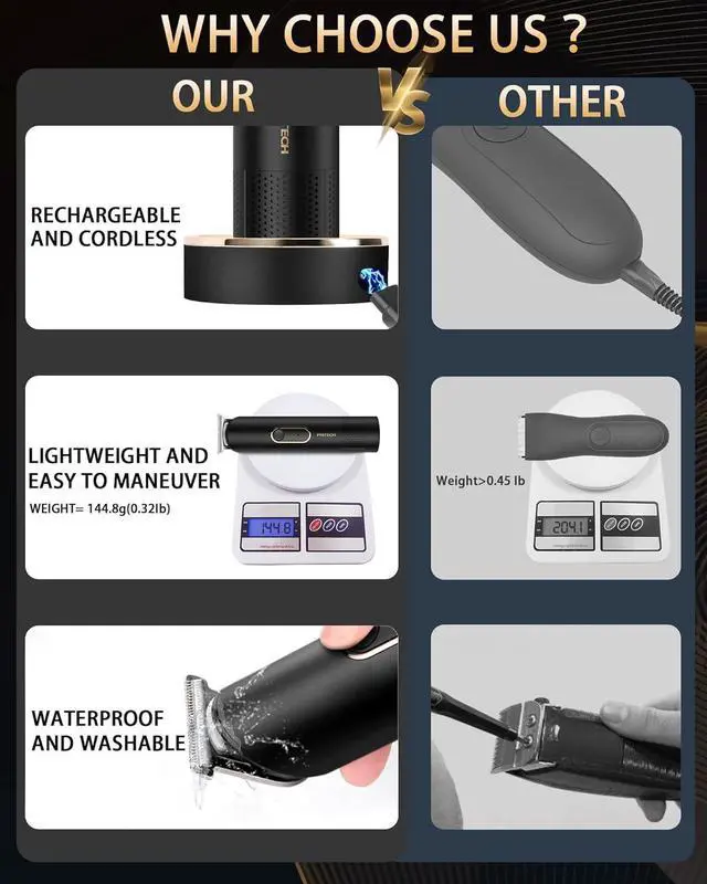 Alt view image 5 of 7 - PRITECH Beard Trimmer for Men - Rechargeable Men's Electric Trimmer & Razor, Cordless Body Groomer for Face, Neck, Groin & Manscaping, Includes Standing Charging Dock, Ideal Gift for Men, Black