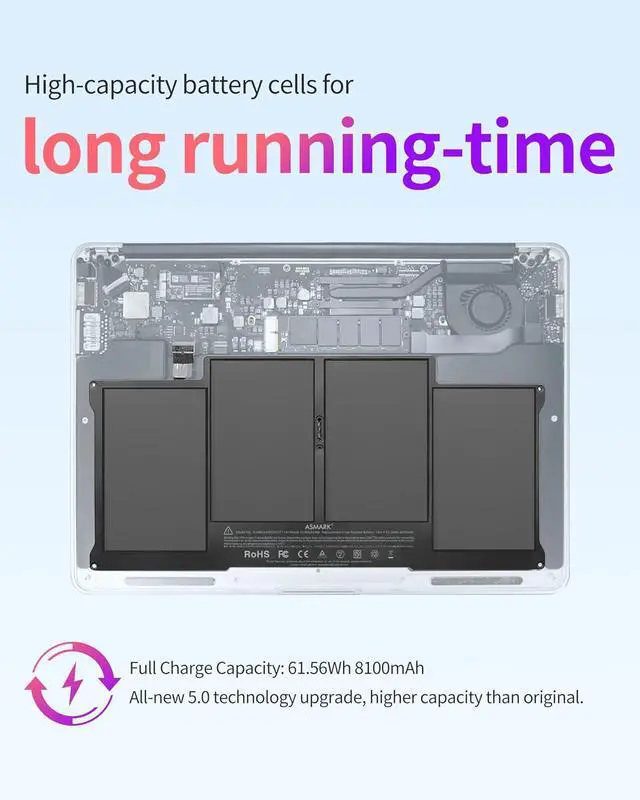 Alt view image 5 of 6 - Battery Replacement for MacBook Air A1466(2017,2015,2014,2013,2012) A1369(2010,2011) 13-inch A1377/A1405/A1496 Battery
