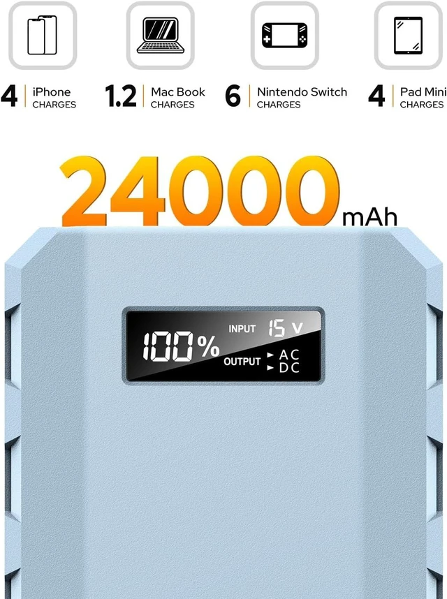 Alt view image 2 of 7 - 24000mAh Portable Charger Power Bank, 88Wh Portable Power Bank with AC Outlet, QC 3.0 USB/USB-C, DC Output, Led Flashlight, Portable Battery Charger for Home Camping Travel Power Backup