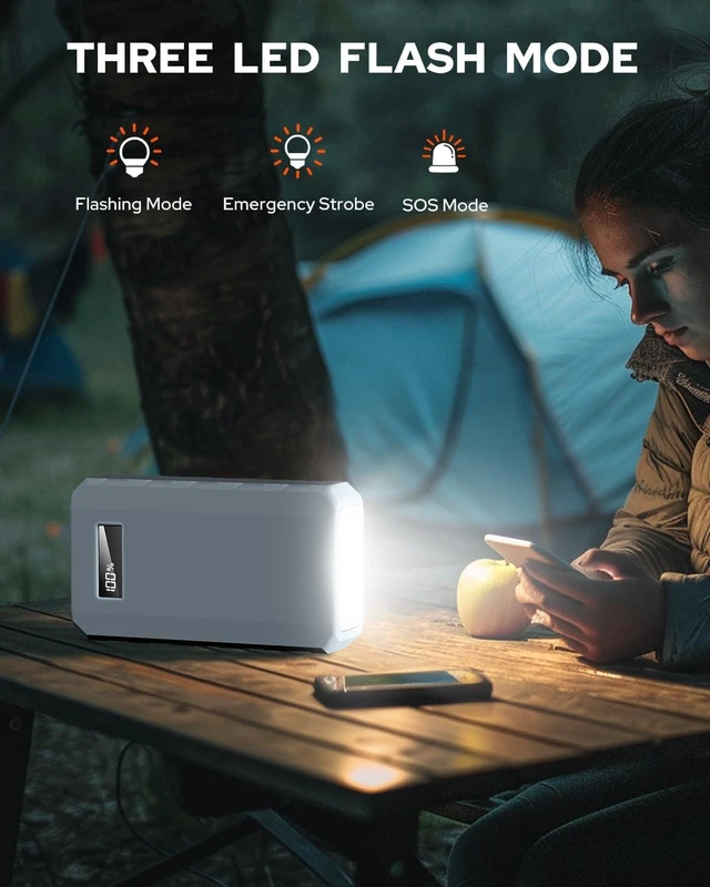 Alt view image 4 of 7 - 24000mAh Portable Charger Power Bank, 88Wh Portable Power Bank with AC Outlet, QC 3.0 USB/USB-C, DC Output, Led Flashlight, Portable Battery Charger for Home Camping Travel Power Backup