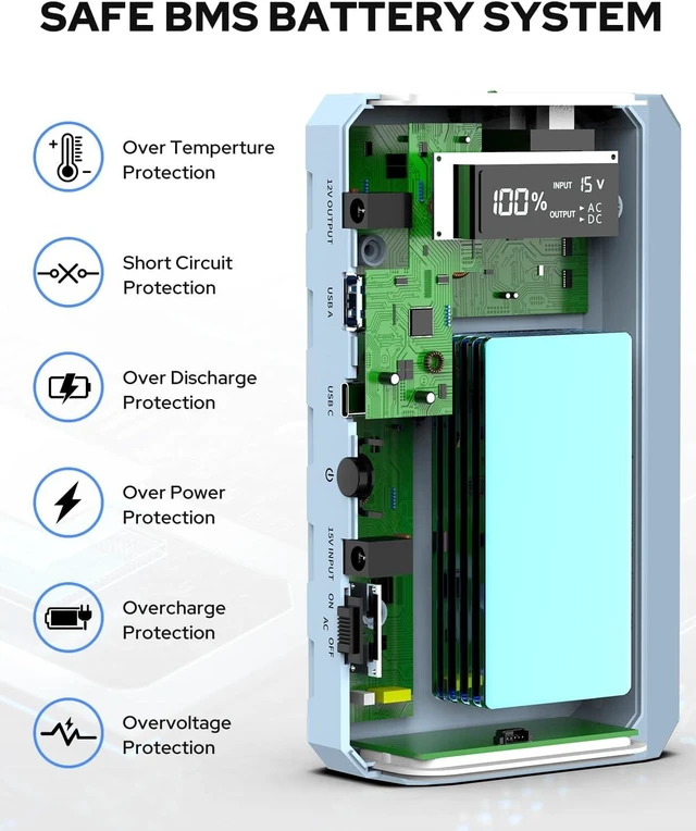 Alt view image 7 of 7 - 24000mAh Portable Charger Power Bank, 88Wh Portable Power Bank with AC Outlet, QC 3.0 USB/USB-C, DC Output, Led Flashlight, Portable Battery Charger for Home Camping Travel Power Backup