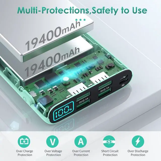 Alt view image 2 of 7 - Portable Charger 38800mAh,LCD Display Power Bank,5 USB Outputs Battery Pack Backup, USB-C 3A in&out Travel Essential Portable Phone Charger For iPhone 17/16/15/14/13 Pro,Android Samsung Galaxy-Green