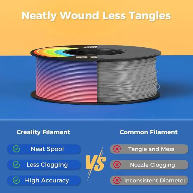 Alt view image 3 of 7 - Official CREALITY 3D Printer Filament 1.75mm, Rainbow PLA+ Plus Pro Filament Toughness Upgraded, Ender PLA + Rainbow, 1kg Spool (2.2lbs), Dimensional Accuracy ±0.02mm, Fit Most 3D Printers