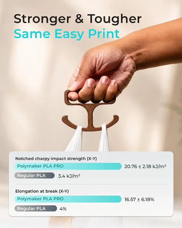 Alt view image 3 of 7 - Polymaker PLA Pro 3D Printing Filament Blue 1.75mm 1KG, High-Impact Tough PLA, Fast Printing up to 300mm/s, High Speed New Formula, Easy to Print on Most FDM Printers, No Enclosure Required
