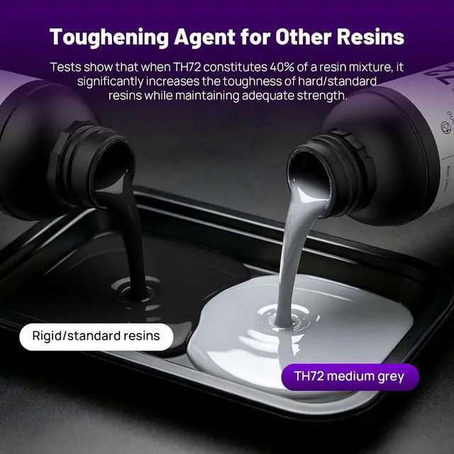 Alt view image 5 of 6 - RESIONE TH72 Flexible Tough 3D Printer Resin, High Impact Resistance, Long-Lasting Toughness, Low Water Absorption, Crack-Resistant Hollow Prints, Ideal for Durable Figurines, Medium Grey 1KG
