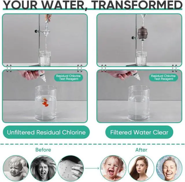 Alt view image 7 of 7 - Cobbe HD HEAVY DUTY High Output Shower Filter 99% REMOVAL Shower Head Filter for Hard Water, Heavy Metals, Chlorine and Harmful Substance, Improve your skin and hair - Oil Rubbed Bronze