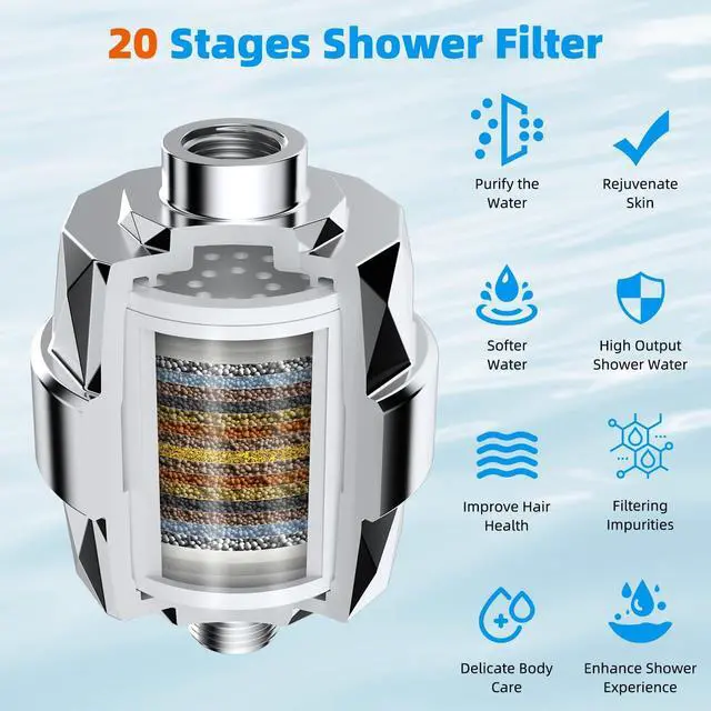 Alt view image 2 of 7 - Hibbent Shower Filter for Hard Water, High Output Shower Head Filter to Remove Chlorine and Fluoride, 20 Stage Showerhead Filter with Vitamin C, Reduces Dry Itchy Skin, and Eczema, Chrome