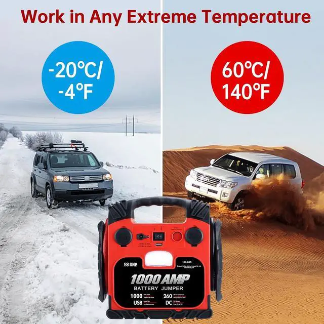 Alt view image 5 of 7 - BS ONE 1000 Amp Peak Current Car Jump Stater, 12V Lead Acid Battey Jump Box with 260PSI Air Compressor, Jump Starter Battery Pack with Led Light & USB Output