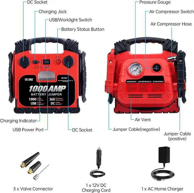 Alt view image 7 of 7 - BS ONE 1000 Amp Peak Current Car Jump Stater, 12V Lead Acid Battey Jump Box with 260PSI Air Compressor, Jump Starter Battery Pack with Led Light & USB Output