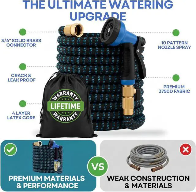 Alt view image 6 of 7 - J&B XpandaHose 75ft Expandable Garden Hose with Holder - Heavy Duty Superior Strength 3750D - 4 -Layer Latex Core - Extra Strong Brass Connectors and 10 Spray Nozzle w/Storage Bag (Blue 75)