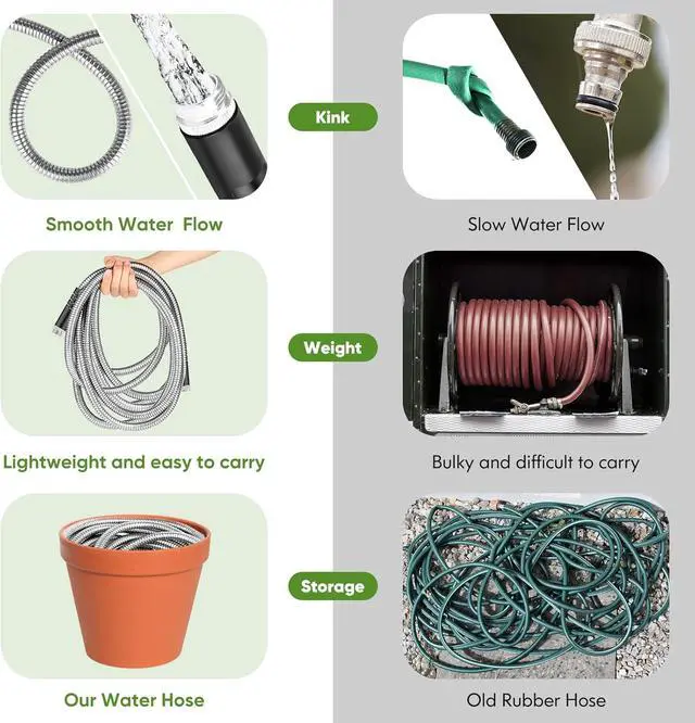 Alt view image 5 of 7 - Garden Hose 50 ft, Stainless Steel Water Hose with 10 Function Nozzle Flexible, Heavy Duty, Lightweight, No-Kink, Pet Proof, Puncture Proof Hose Metal for Yard, Outdoor