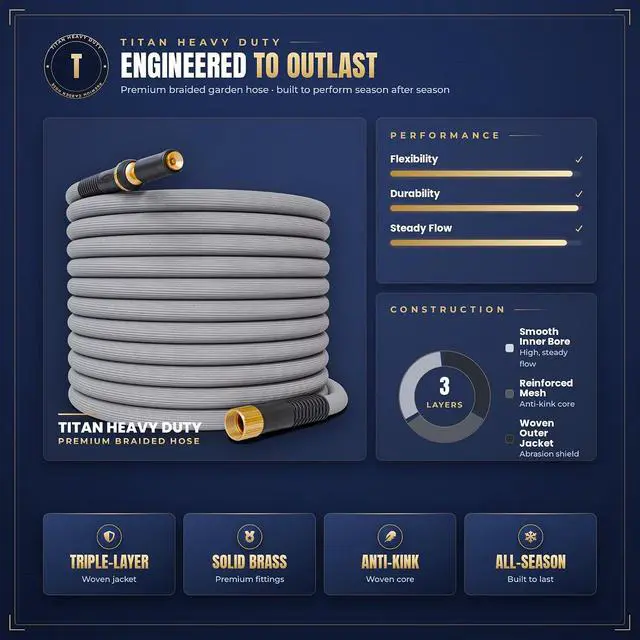 Alt view image 2 of 7 - TITAN Garden Hose | Flexible, Lightweight, Kink-Free & Durable Hybrid Water Hose with Heavy Duty Brass Connectors & High-Pressure Jet Nozzle (50FT x 1/2)