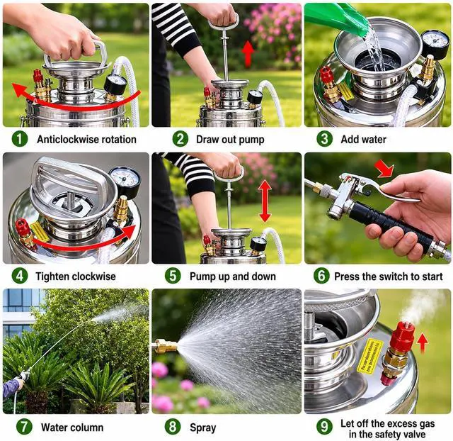 Alt view image 7 of 7 - 1.5Gal Stainless Steel Pump Up Sprayer Reinforced Hose, Hand Pump Sprayer with Pressure Gauge&Safety Valve, Adjustable Nozzle Suitable for Gardening (1.5 Gallon)
