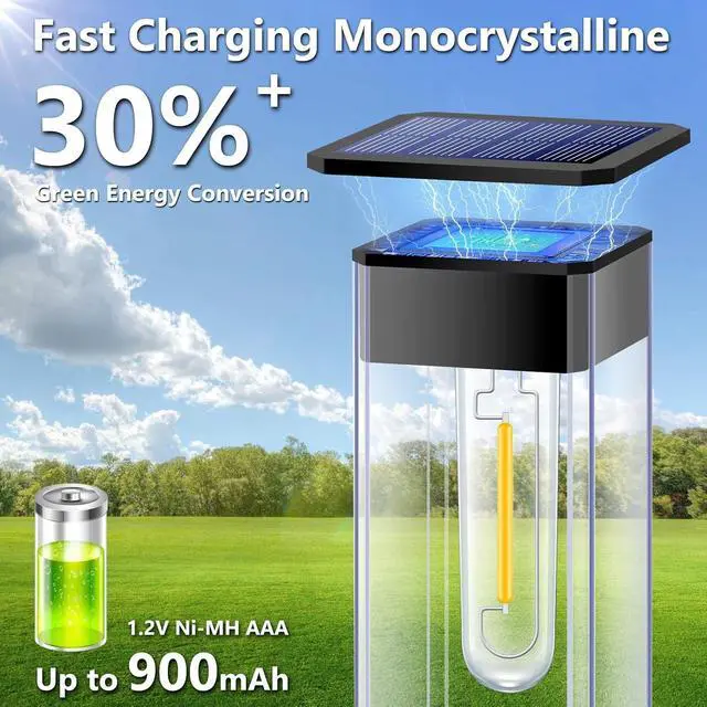 Alt view image 2 of 7 - Bright Solar Pathway Lights Outdoor 8 Pack Solar Lights Outdoor LED Waterproof with 3000K Tungsten Filament Bulb Landscape Lighting for Yard, Driveway, Garden, Walkway, Lawn, Path