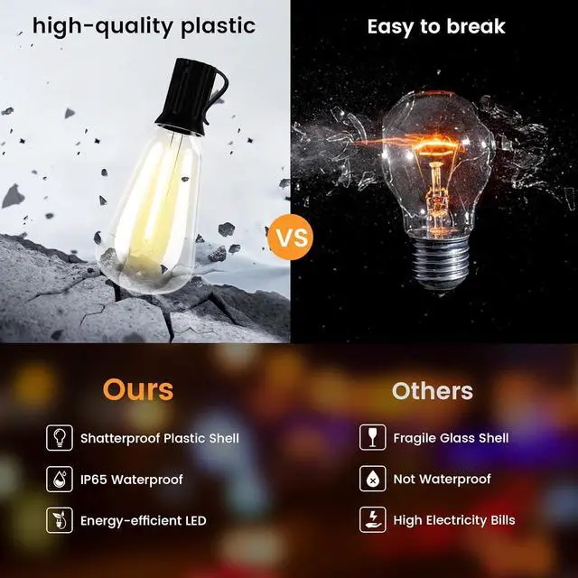 Alt view image 6 of 7 - OHLUX 120FT Solar String Lights Outdoor with Remote, 2200K Soft Warm Patio Lights with 52 Shatterproof Tear-Drop LED Filament ST38 Bulbs, Dimmable Outside Edison Hanging Light for Backyard Deck Roof