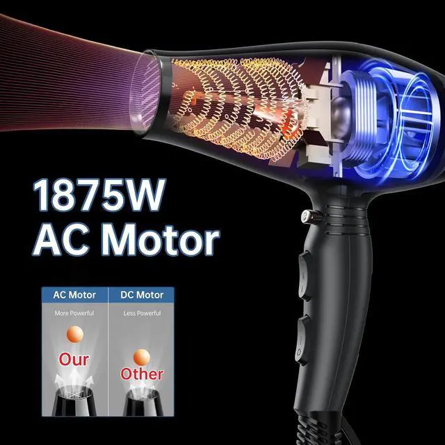 Alt view image 3 of 7 - Professional Salon Hair Dryer, CONFU 1875 Watt Negative Ionic Fast Drying Blow Dryer, AC Motor Low Noise Hair Blow Dryer with Diffuser & 2 Concentrator Nozzles