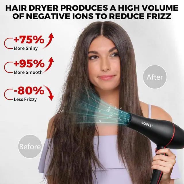 Alt view image 4 of 7 - 21Pcs Professional Hair Dryer Kit - Ionic, Lightweight, Low Noise, Constant Temperature, 1800W Blow Dryer for Women and Men - Includes Hair Dryer, Nozzles, and Accessories Set