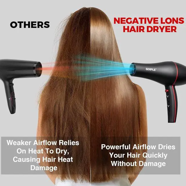 Alt view image 5 of 7 - 21Pcs Professional Hair Dryer Kit - Ionic, Lightweight, Low Noise, Constant Temperature, 1800W Blow Dryer for Women and Men - Includes Hair Dryer, Nozzles, and Accessories Set