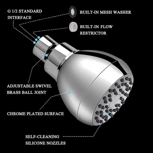 Alt view image 3 of 6 - AISOSO High Pressure Shower Heads, 2PCS Showerheads 3 Inches with 360 Rotation and Silicone Nozzles for Strong Spray Relaxing and Comfortable Shower, Chrome