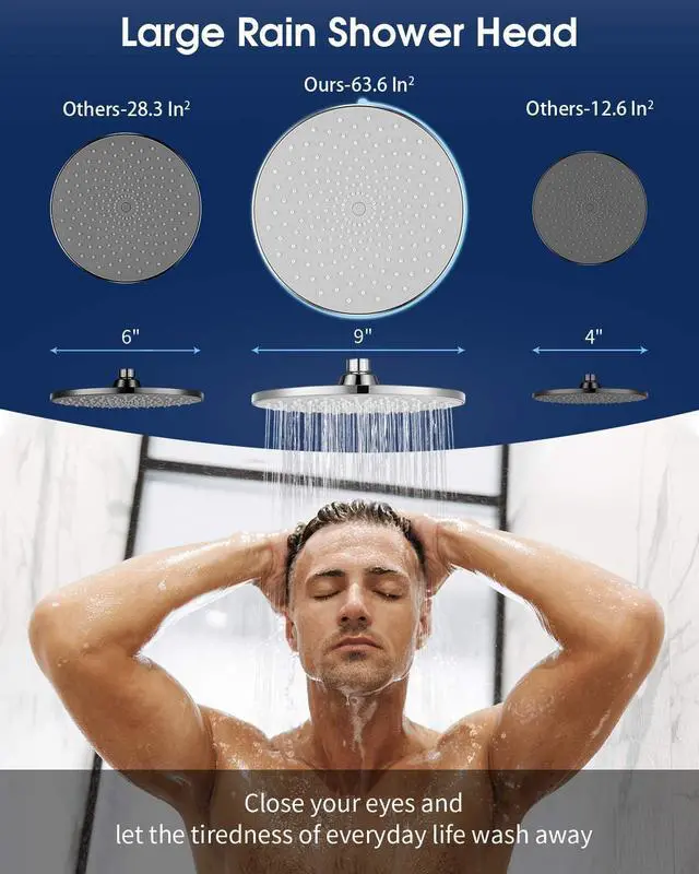 Alt view image 2 of 7 - Waterfall Showerhead VMASSTONE High Pressure Showerhead - Tool Free Installation- with Large Spray Surfaces and 200 Nozzles for Delicate and Unstimulate Shower Experience (EM-001 Chrome/Light Grey)