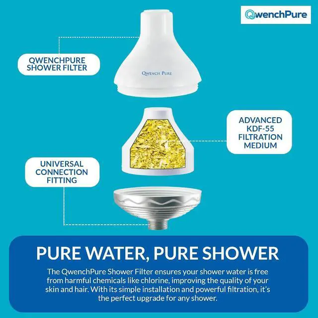 Alt view image 2 of 7 - QwenchPure Shower Filter for Chlorine High Output, 100% KDF-55, Removes Chlorine & Contaminants, Softens & Purifies Hard Water, Improves Skin & Hair, Easy Installation, Made for Hot Water