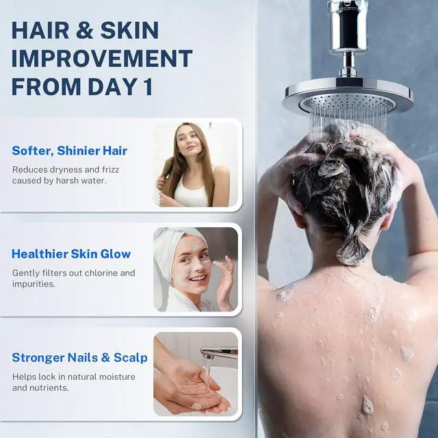 Alt view image 2 of 7 - iSpring 33-Stage High Output Shower Filter, Universal Shower Head Filter for Hard Water, 99% Removal of Heavy Metals, Chlorine & Sediment - Chrome (SF1S)