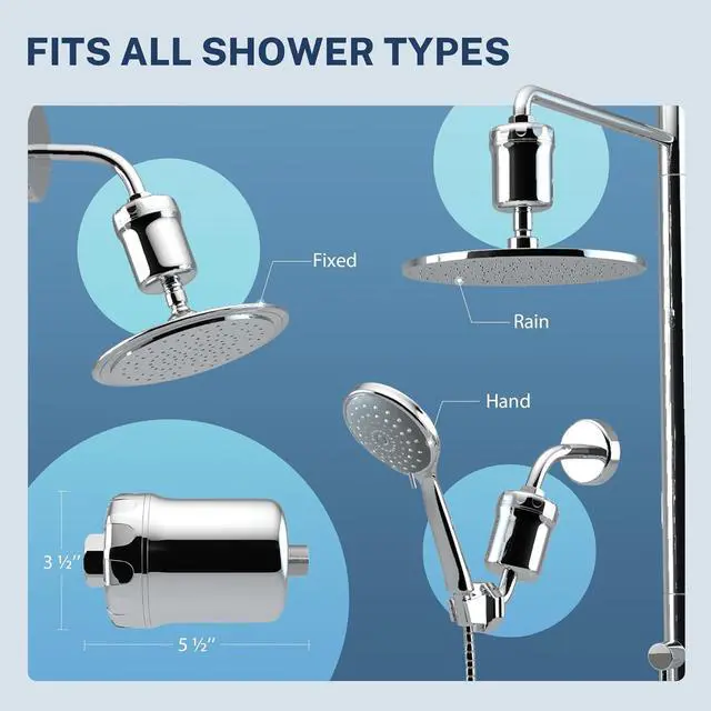 Alt view image 3 of 7 - iSpring 33-Stage High Output Shower Filter, Universal Shower Head Filter for Hard Water, 99% Removal of Heavy Metals, Chlorine & Sediment - Chrome (SF1S)