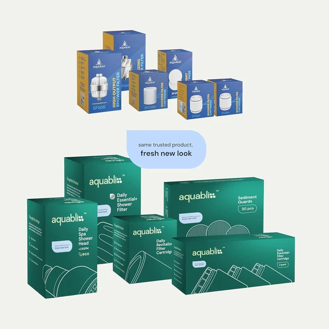 Alt view image 7 of 7 - AquaBliss Replacement Multi-Stage Shower Filter Cartridge - Longest Lasting High Output Universal Shower Filter Reduces Chlorine & Toxins in SF220 or SF100. 3-Pack (SFC220)