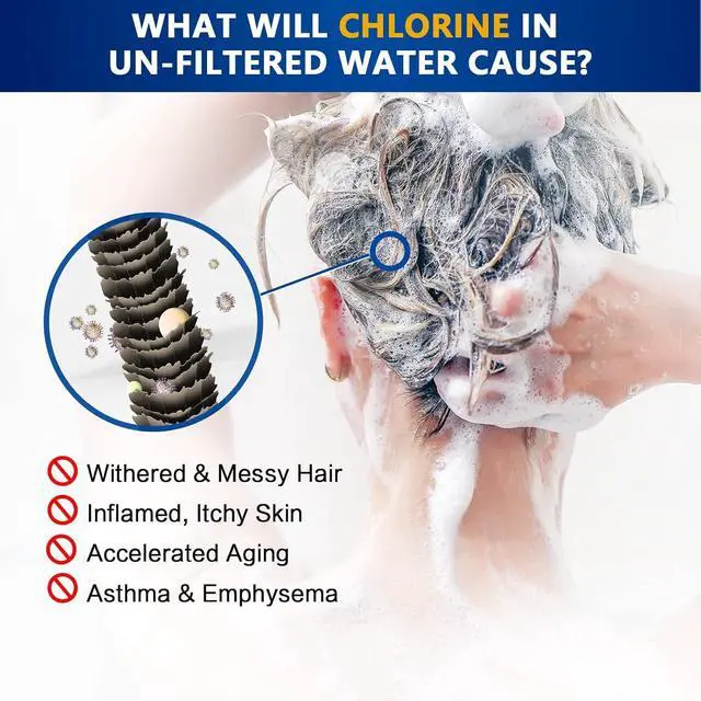 Alt view image 3 of 7 - HOPOPRO NBC News Recommended Brand 18 Stages Shower Filter Replacement 2 Pack High Output Shower Filter Cartridge Replacement for Shower Systems Removing Chlorine Fluoride Heavy Metals