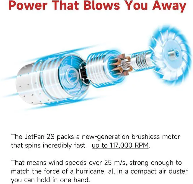 Alt view image 5 of 7 - KiCA Jetfan 2S Electric Air Duster for Computer/Keyboard/House Cleaning/Camera Lens/Camping/BBQ/Car/Barbershop/Hair Drying,117000RPM,Upgraded Nozzle/BatteryLife,Air Can Substitute Tool-Red
