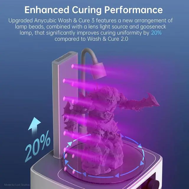 Alt view image 2 of 7 - ANYCUBIC Wash and Cure Machine 3.0, 2 in 1 UV Washing and Curing Station for ANYCUBIC Photon Mono 4 2 Mars Series LCD/DLP/SLA 3D Printer Models, with Twistable Gooseneck Light
