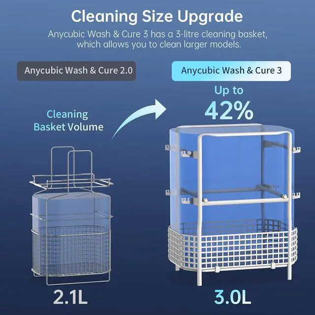 Alt view image 3 of 7 - ANYCUBIC Wash and Cure Machine 3.0, 2 in 1 UV Washing and Curing Station for ANYCUBIC Photon Mono 4 2 Mars Series LCD/DLP/SLA 3D Printer Models, with Twistable Gooseneck Light