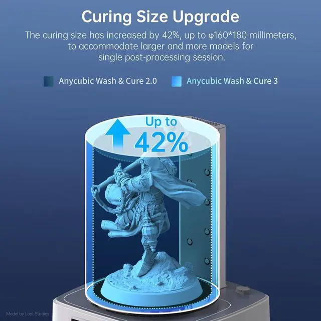 Alt view image 4 of 7 - ANYCUBIC Wash and Cure Machine 3.0, 2 in 1 UV Washing and Curing Station for ANYCUBIC Photon Mono 4 2 Mars Series LCD/DLP/SLA 3D Printer Models, with Twistable Gooseneck Light