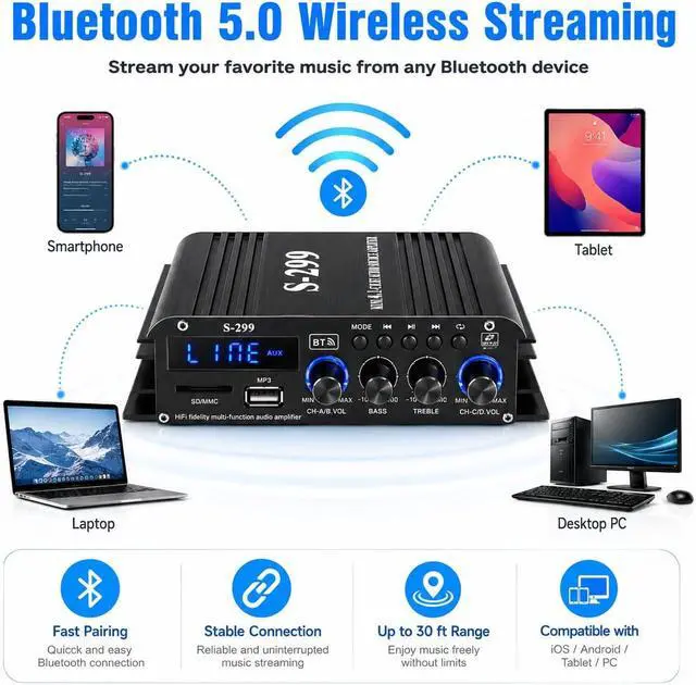 Alt view image 3 of 7 - Romicta 4.1 Channel Home Audio Amplifier Receiver, Bluetooth 5.0 Mini Amp with Subwoofer Output, RMS 4x50W MAX 800W for Home Theater/Car- USB/SD/AUX Input, for Passive Speakers and Active subwoofer