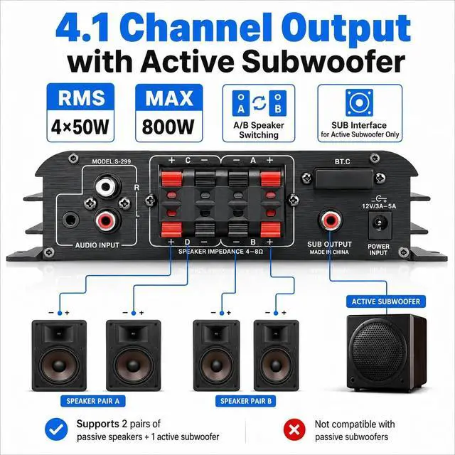 Alt view image 4 of 7 - Romicta 4.1 Channel Home Audio Amplifier Receiver, Bluetooth 5.0 Mini Amp with Subwoofer Output, RMS 4x50W MAX 800W for Home Theater/Car- USB/SD/AUX Input, for Passive Speakers and Active subwoofer