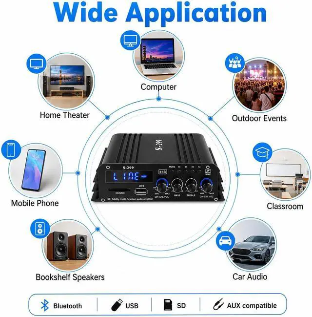 Alt view image 6 of 7 - Romicta 4.1 Channel Home Audio Amplifier Receiver, Bluetooth 5.0 Mini Amp with Subwoofer Output, RMS 4x50W MAX 800W for Home Theater/Car- USB/SD/AUX Input, for Passive Speakers and Active subwoofer